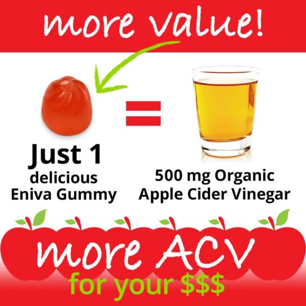 Product Image for  Eniva Apple Cider Vinegar Gummies